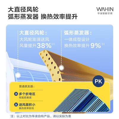 华凌空调柜机哪款好(华凌KFR-46GW/N8HA1Ⅱ空调好不好)