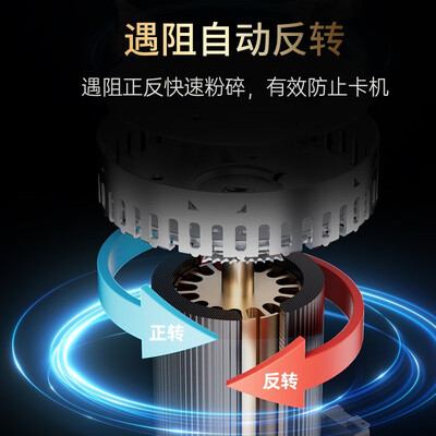 垃圾处理器功率380w和560w的区别(OULIN 609 750W 垃圾处理器厨房垃圾处理评测说真相)