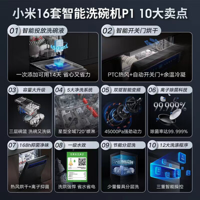 米家P1洗碗机16套体验效果好吗（米家P1洗碗机16套好不好）-图片6