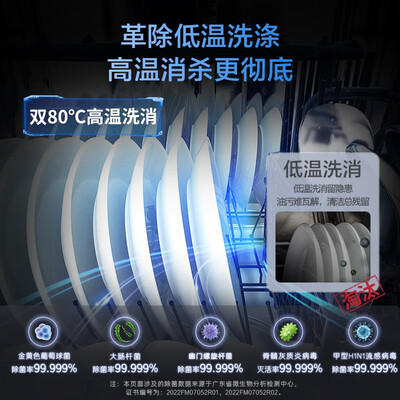 海尔 EYBW152266BKU1 嵌入式双面洗碗机 15套变频精洗质量烂不烂（海尔洗碗机怎么使用视频教程）-图片1