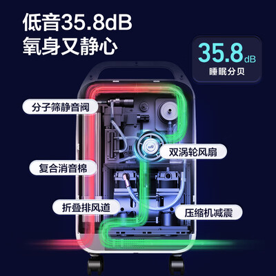 海尔制氧机哪款好（海尔Z401W医用制氧机呼吸机值得手入吗）