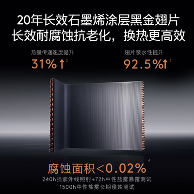 kfr-35gw是变频还是定频(COLMO KFR-35GW/CA3K 1.5匹变频空调冷暖系统到底如何,值得入手吗)-图片2