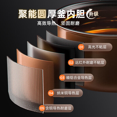 九阳JYF-40E18电饭煲4L智能彩屏柴火饭到底如何,值得入手吗(九阳电饭煲内盖怎么拆卸图解)-图片2