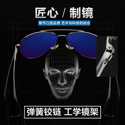 Bertha偏光驾驶墨镜商务款司机镜靠谱吗,揭秘内幕（Bertha偏光驾驶墨镜商务款司机镜质量烂不烂）