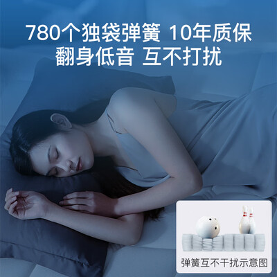 8h和网易严选乳胶枕（网易严选乳胶床垫奢睡款弹簧床垫怎么样）