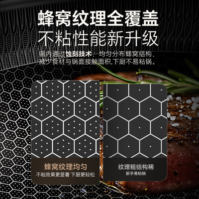 康巴赫316不锈钢蜂窝炒锅怎么样(康巴赫316L不锈钢蜂窝炒锅32cm通用锅具炒菜锅测评看真相)-图片6