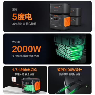 电小二 1000Plus 2000W 1264Wh 移动电源备用储能电池是否值得入手（电小二充电宝怎么样）-图片2