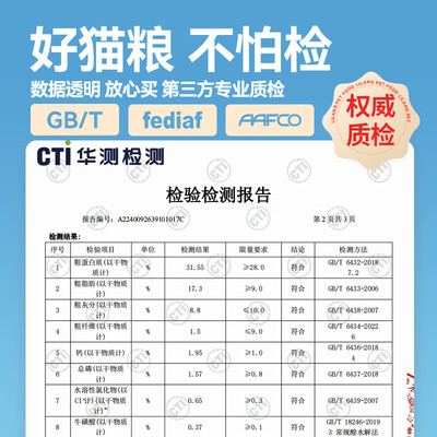 力狼猫粮10kg天然猫粮靠谱吗,揭秘内幕（力狼猫粮10kg天然猫粮测评看真相）-图片1