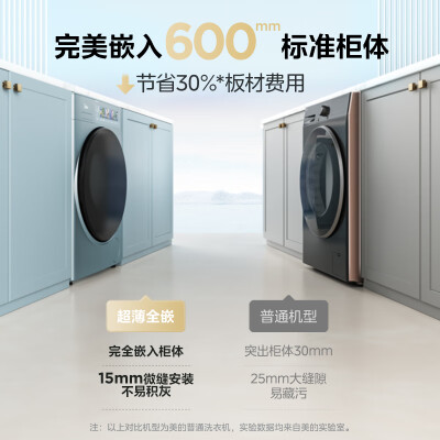 美的滚筒洗衣机体验：MD100LAIR洗烘一体机是否真的值得购买？-图片5