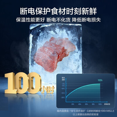 美的200升小冰柜立式冰柜评测说真相（美的立式冰柜怎么调温度）-图片4