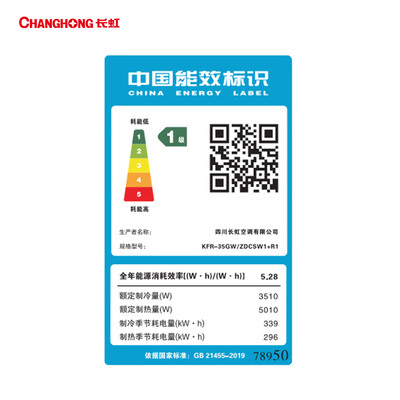 长虹变频空调好不好（长虹 KFR-35GW 1.5匹变频壁挂空调变频空调测评看真相）-图片4