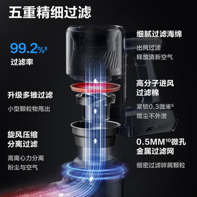车载吸尘器买无线的好还是有线的好（SUPOR无线吸尘器大功率车载吸尘器靠谱吗,揭秘内幕）-图片1