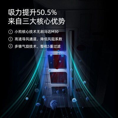 小狗T11MattressAir除螨仪靠谱吗？深度评测与内幕揭秘-图片2
