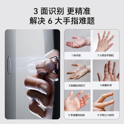 鹿客智能锁对比（鹿客 S6 Max 智能门锁智能锁质量如何）-图片1