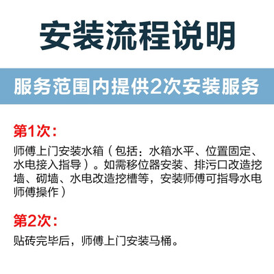 箭牌墙排马桶好吗（箭牌壁挂马桶 AEB21602H L壁挂式马桶质量如何）-图片5
