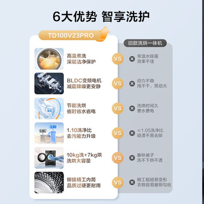 小天鹅TD100V23PRO洗烘一体机质量如何（小天鹅洗烘一体机怎么样）