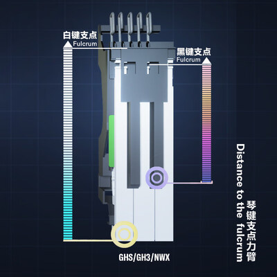 雅马哈P45电钢琴好不好（雅马哈电钢琴怎么移调）-图片6