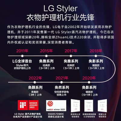 LGStyler 奂颜 S3CW衣物护理机好不好（LGStyler 奂颜 S3CW衣物护理机质量烂不烂）