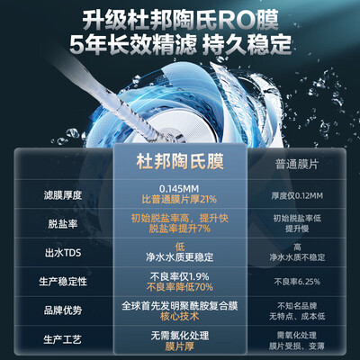 美的 Midea 星河1000G PRO直饮机好不好（美的直饮机怎么样）