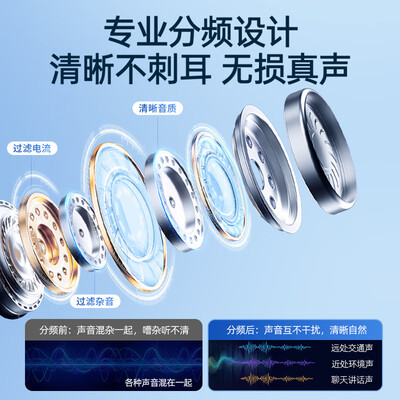 未来客助听器质量怎么样（未来客助听器评测说真相）