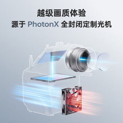小明投影仪m1 m2区别（小明New Q3 Pro云台投影仪 1080P便携投影机体验效果好吗）-图片2