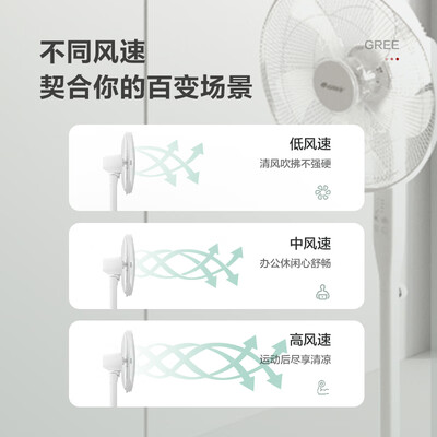 格力FD-40X77Bh5大风量风扇到底如何,值得入手吗（格力风扇怎么安装）-图片3