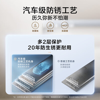 小天鹅全自动波轮洗衣机TB80V23H质量如何（小天鹅洗衣机怎么操作教程视频）-图片3