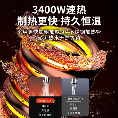 荣事达电热水龙头好用吗（荣事达电热水龙头速热即热式智能数显Royalstar小厨宝靠谱吗,揭秘内幕）