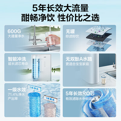 净水器苏泊尔和美的哪个好(苏泊尔家用RO净水机直饮机体验效果好吗)-图片4