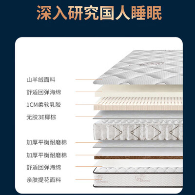 意米之恋乳胶床垫 TH-04值得手入吗（意米之恋乳胶床垫 TH-04靠谱吗,揭秘内幕）