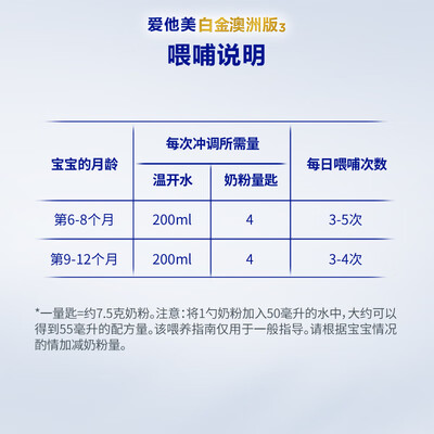 爱他美 Aptamil 2段奶粉 900g是否值得入手（爱他美奶粉哪个系列最好）-图片3