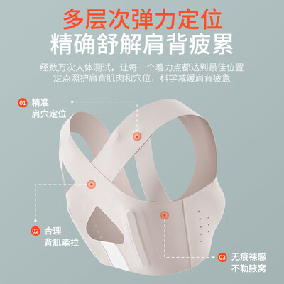 飞乐思驼背矫正带M码靠谱吗,揭秘内幕(矫正驼背神器怎么佩戴)-图片3