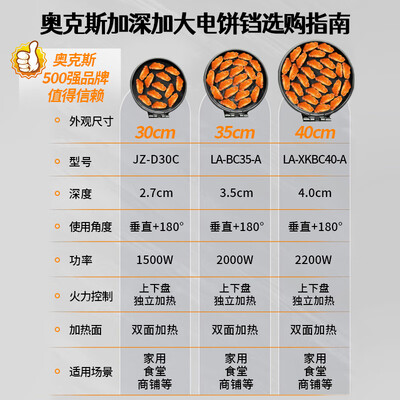 奥克斯电饼铛值得购买吗?一起来看看它到底怎么样!