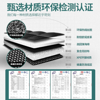 车丽友全包围脚垫适用本田思域CRV汽车脚垫怎么样（车丽友汽车脚垫怎么样）-图片1