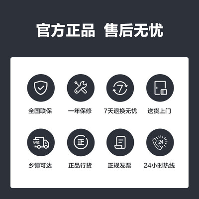 格力循环扇深度测评：格力FXDZ-20X62Bcg3型号解析-图片4