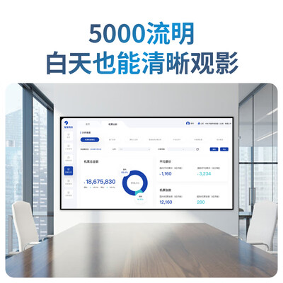 视美乐SML-SF500激光电视深度评测：靠谱之选还是炒作噱头？-图片3