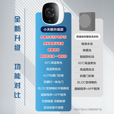 小天鹅LittleSwan 3公斤壁挂滚筒洗衣机壁挂洗衣机质量如何(小天鹅壁挂洗衣机怎么样)-图片5