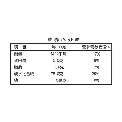 金龙鱼 生态稻香五常大米 5kg