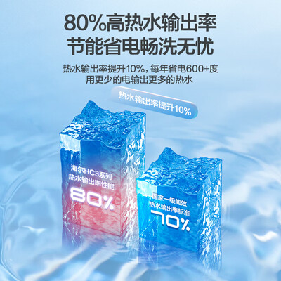 海尔EC6001-HC3电热水器质量烂不烂（海尔电热水器怎么清理水垢视频）-图片4