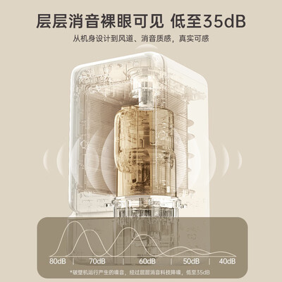 独家暴料！北欧沃朗M1破壁机怎么样，测评揭晓真相