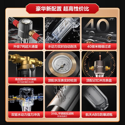 最新美的QZBW20S-11S净水器测评揭秘：细说八大亮点！