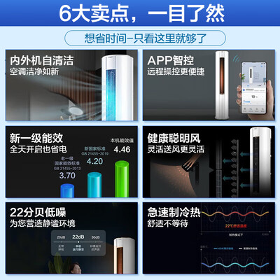 海尔空调3匹系列和价格（海尔 KFR-72LW 3匹立式空调柜式空调评测说真相）-图片4