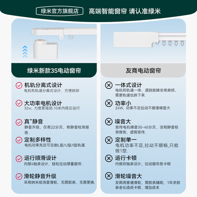 绿米3S智能电动窗帘套装值得手入吗（绿米智能电动窗帘怎么用）-图片4