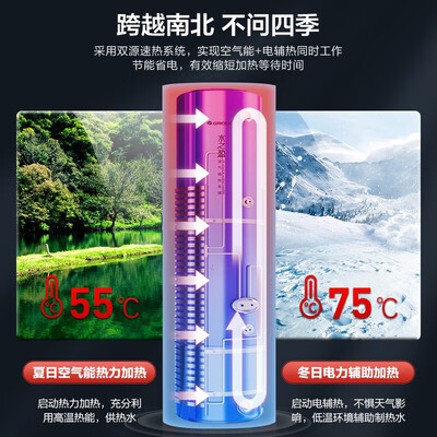 格力 水之盈 200L 空气能热水器 节能智能测评看真相(格力 水之盈 200L 空气能热水器 节能智能质量如何)-图片3