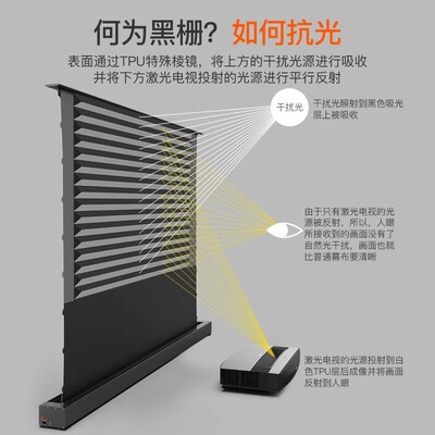 艾瑞尔幕布和oley幕布哪个好（艾瑞尔 100英寸电动黑栅幕布激光电视靠谱吗,揭秘内幕）