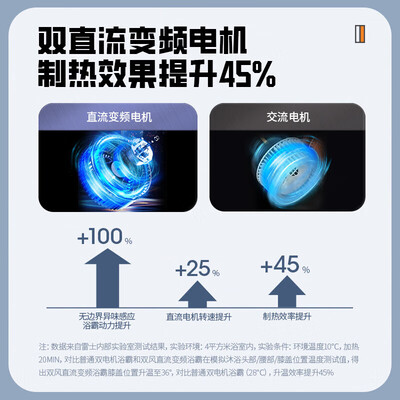 雷士 Y332 风暖浴霸 照明一体机测评看真相(雷士风暖灯不亮怎么修)-图片3