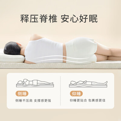 亚朵星球记忆棉床垫 1.2米质量如何（亚朵星球床垫什么档次）-图片3