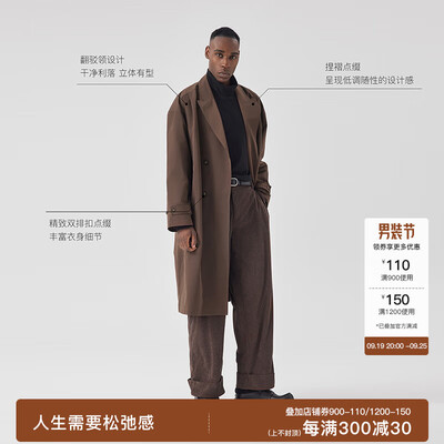 BODYDREAM BM 男士风衣 深棕色中长款外套靠谱吗,揭秘内幕（BODYDREAM BM 男士风衣 深棕色中长款外套体验效果好吗）