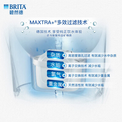 碧然德和超滤（碧然德 Maxtra+ 多效滤芯净水器评测说真相）-图片3