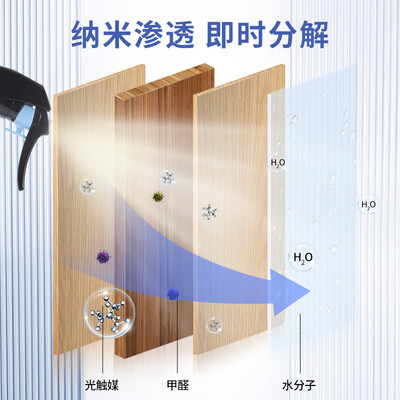 绿之源除甲醛喷雾剂怎么样（绿之源ECO除甲醛喷剂500ml甲醛清除剂靠谱吗,揭秘内幕）